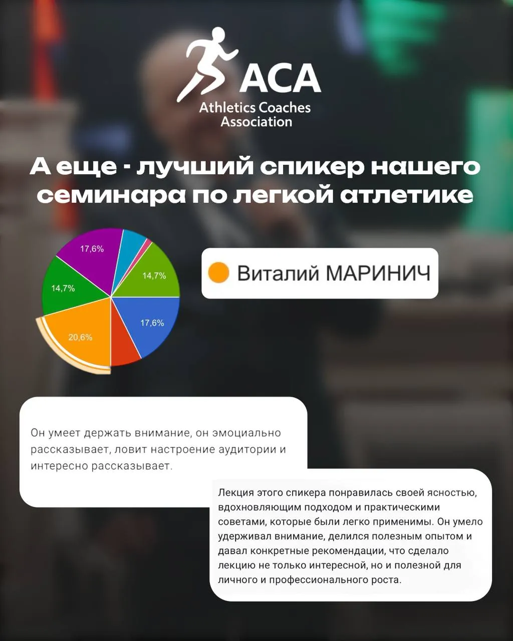 Виталий Маринич — лучший спикер семинара Athletics Coaches Association по лёгкой атлетике: результаты голосования и отзывы участников